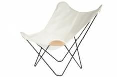 {$productlist[num].name}