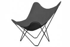 {$productlist[num].name}